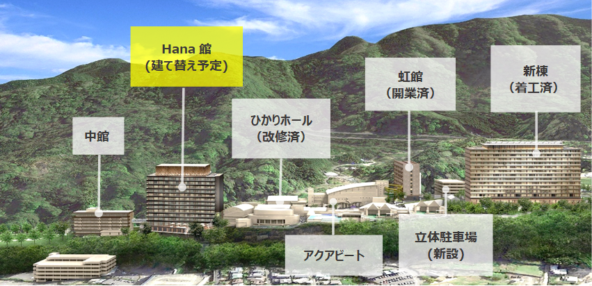 「別府温泉 杉乃井ホテル」Hana館ロビーを特撮で大爆破! 映画ロケ誘致で観光地「別府」を活性化 ~別府短編映画「大怪獣ブゴン」8月19日(金)から一般公開~