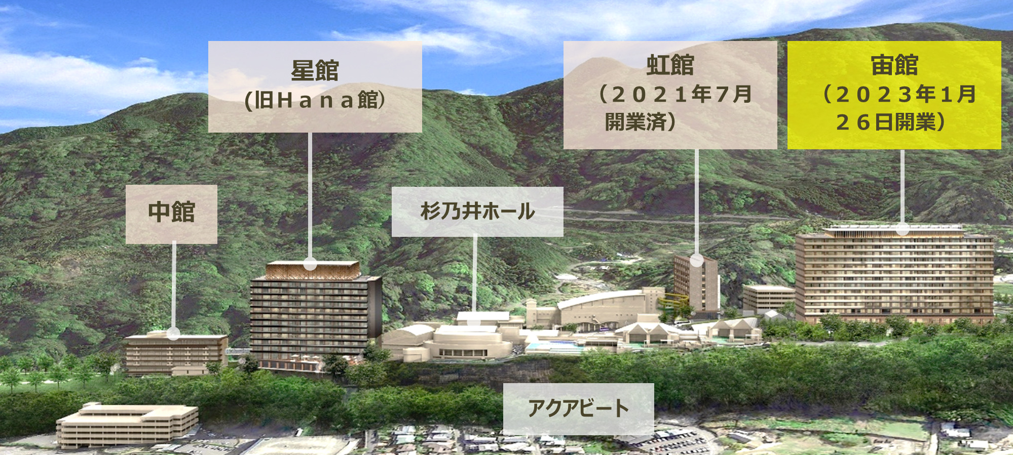 大規模リニューアル(イメージ)