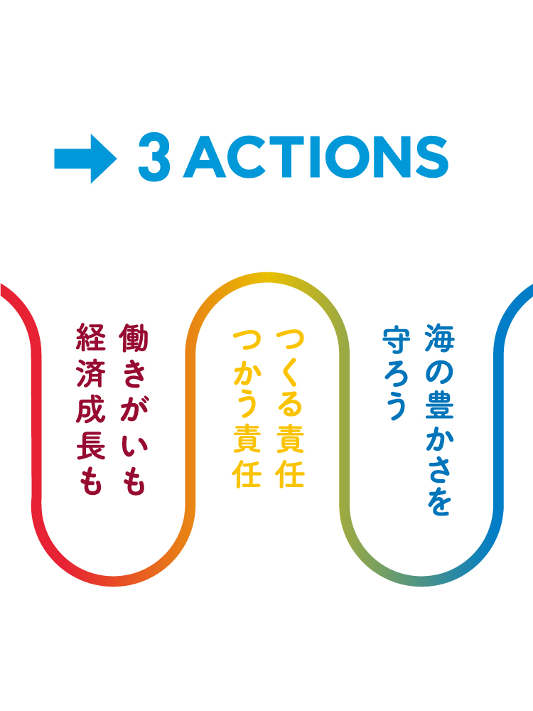 直営の旅館・ホテル、研修施設全22施設対象 「つなぐはぐくむツーリズム」プロジェクトを始動 ～「SAVE THE SEA」をテーマにサステナブル・ツーリズムを推進～