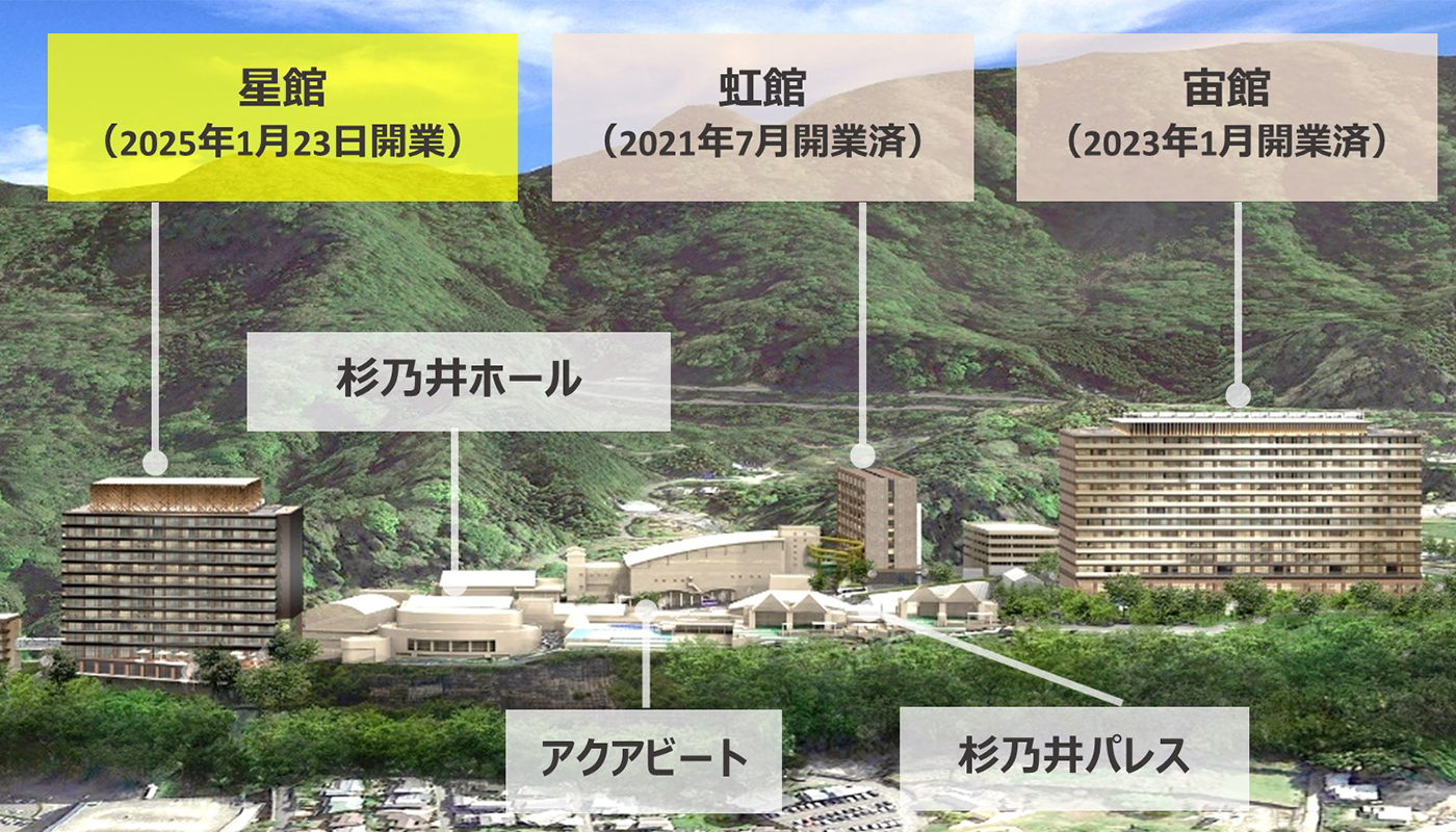 杉乃井 3棟目の新客室棟「星館」1月23日(木)に開業「別府温泉 杉乃井ホテル」大規模リニューアル完了